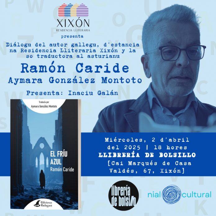 actu rlx
